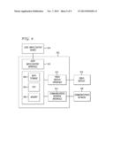 Synchronizing Wireless Local Area Network Access Points diagram and image