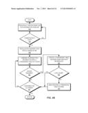 LAYER-3 SERVICES FOR UNITED ROUTER FARM diagram and image