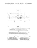 TRANSMITTER CIRCUIT AND METHOD FOR CONTOLLING OPERATION THEREOF diagram and image