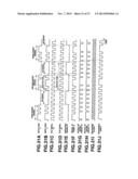 SIGNAL MULTIPLEXING DEVICE diagram and image