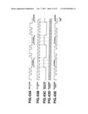 SIGNAL MULTIPLEXING DEVICE diagram and image