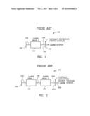 LASER DEVICE AND METHOD diagram and image