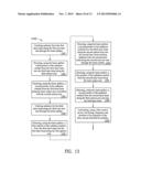 LASER DEVICE AND METHOD diagram and image