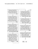 LASER DEVICE AND METHOD diagram and image