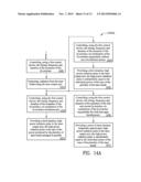 LASER DEVICE AND METHOD diagram and image