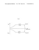 ELECTRIC STORAGE SYSTEM diagram and image