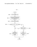 ELECTRIC STORAGE SYSTEM diagram and image