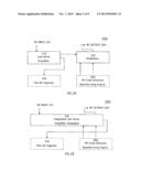 Antenna diversity control for beamforming in an antenna array diagram and image