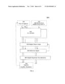 Antenna diversity control for beamforming in an antenna array diagram and image