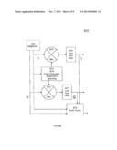 Antenna diversity control for beamforming in an antenna array diagram and image