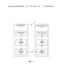 PARAMETER SET UPDATES IN VIDEO CODING diagram and image