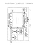 PARAMETER SET UPDATES IN VIDEO CODING diagram and image