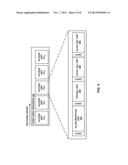 PARAMETER SET UPDATES IN VIDEO CODING diagram and image