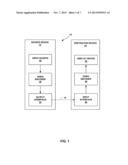 INTER LAYER MERGE LIST CONSTRUCTION FOR VIDEO CODING diagram and image