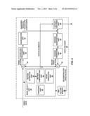 TRANSFORM SKIPPING AND LOSSLESS CODING UNIFICATION diagram and image
