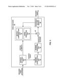 TRANSFORM SKIPPING AND LOSSLESS CODING UNIFICATION diagram and image