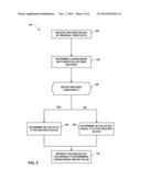 TRANSFORM SKIPPING AND LOSSLESS CODING UNIFICATION diagram and image