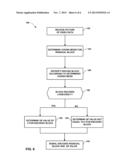 TRANSFORM SKIPPING AND LOSSLESS CODING UNIFICATION diagram and image