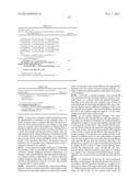 TRANSFORM SKIPPING AND LOSSLESS CODING UNIFICATION diagram and image