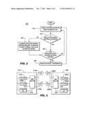 METHOD AND APPARATUS FOR ANTENNA MAPPING SELECTION IN MIMO-OFDM WIRELESS     NETWORKS diagram and image