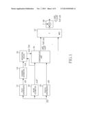 APPARATUS AND METHOD FOR RECEIVING MULTIPATH SIGNALS IN WIRELESS     COMMUNICATION SYSTEM diagram and image