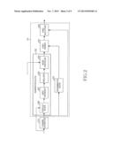 APPARATUS AND METHOD FOR RECEIVING MULTIPATH SIGNALS IN WIRELESS     COMMUNICATION SYSTEM diagram and image