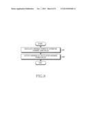 APPARATUS AND METHOD FOR RECEIVING MULTIPATH SIGNALS IN WIRELESS     COMMUNICATION SYSTEM diagram and image