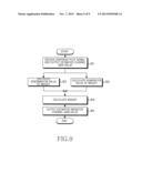 APPARATUS AND METHOD FOR RECEIVING MULTIPATH SIGNALS IN WIRELESS     COMMUNICATION SYSTEM diagram and image