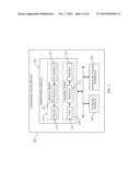 DECODERS AND METHODS FOR DECODING CONVOLUTIONAL CODED DATA diagram and image