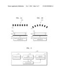 METHOD OF RECONSTRUCTING IMAGE AND APPARATUS AND TOMOGRAPHY APPARATUS FOR     PERFORMING THE SAME diagram and image