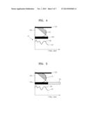 METHOD OF RECONSTRUCTING IMAGE AND APPARATUS AND TOMOGRAPHY APPARATUS FOR     PERFORMING THE SAME diagram and image