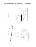 METHOD OF RECONSTRUCTING IMAGE AND APPARATUS AND TOMOGRAPHY APPARATUS FOR     PERFORMING THE SAME diagram and image