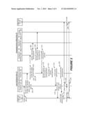 NETWORK NODES PROVIDING PRE-CALL AND DURING CALL ADVERTISING diagram and image