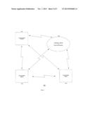 PUBLIC KEY ENCRYPTION WITH DIGITAL SIGNATURE SCHEME diagram and image