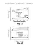 METHOD AND APPARATUS FOR SINGLE-PARTICLE LOCALIZATION USING WAVELET     ANALYSIS diagram and image