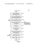 License plate character segmentation using likelihood maximization diagram and image