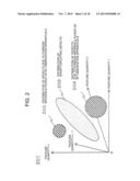 IMAGE CLASSIFICATION METHOD AND IMAGE CLASSIFICATION APPARATUS diagram and image