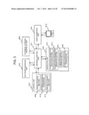 IMAGE CLASSIFICATION METHOD AND IMAGE CLASSIFICATION APPARATUS diagram and image