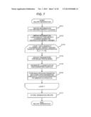 IMAGE CLASSIFICATION METHOD AND IMAGE CLASSIFICATION APPARATUS diagram and image