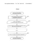 IMAGE CLASSIFICATION METHOD AND IMAGE CLASSIFICATION APPARATUS diagram and image