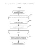 IMAGE CLASSIFICATION METHOD AND IMAGE CLASSIFICATION APPARATUS diagram and image