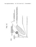 IMAGE CLASSIFICATION METHOD AND IMAGE CLASSIFICATION APPARATUS diagram and image