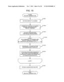 IMAGE CLASSIFICATION METHOD AND IMAGE CLASSIFICATION APPARATUS diagram and image