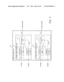 THREE-DIMENSIONAL IMAGE PROCESSING APPARATUS, THREE-DIMENSIONAL IMAGE     PROCESSING METHOD, AND PROGRAM diagram and image