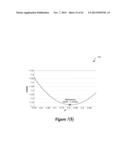 METHOD AND SYSTEM FOR DETERMINING A QUALITY MEASURE FOR AN IMAGE USINGA     VARIABLE NUMBER OF MULTI-LEVEL DECOMPOSITIONS diagram and image