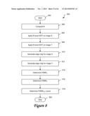 METHOD AND SYSTEM FOR DETERMINING A QUALITY MEASURE FOR AN IMAGE USINGA     VARIABLE NUMBER OF MULTI-LEVEL DECOMPOSITIONS diagram and image