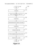 METHOD AND SYSTEM FOR DETERMINING A QUALITY MEASURE FOR AN IMAGE USING     MULTI-LEVEL DECOMPOSITION OF IMAGES diagram and image