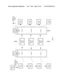 INHERITANCE IN A TIERED SIGNAL QUALITY HIERARCHY diagram and image