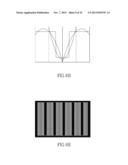 GEOMETRIC MODELIZATION OF IMAGES AND APPLICATIONS diagram and image