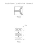 GEOMETRIC MODELIZATION OF IMAGES AND APPLICATIONS diagram and image